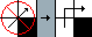 NoCornerCutting