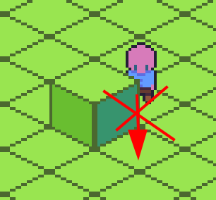 No corner cutting is allowed in the same depth